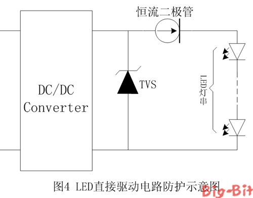 【LED凈化燈】驅(qū)動電路浪涌保護(hù)應(yīng)用