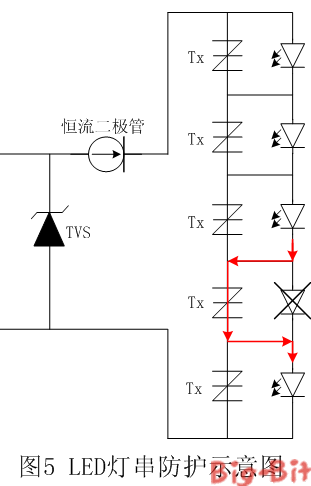 【LED凈化燈】驅(qū)動電路浪涌保護(hù)應(yīng)用