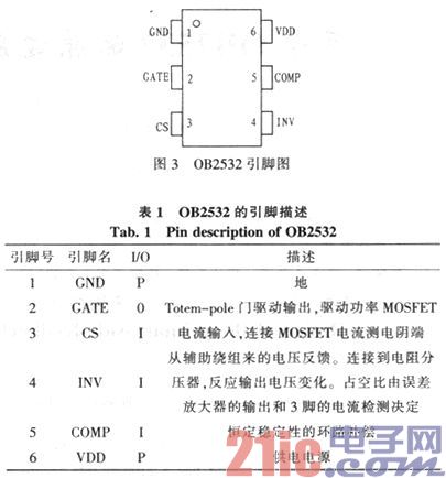 基于OB2532的原邊反饋【LED凈化燈】驅(qū)動電路設(shè)計