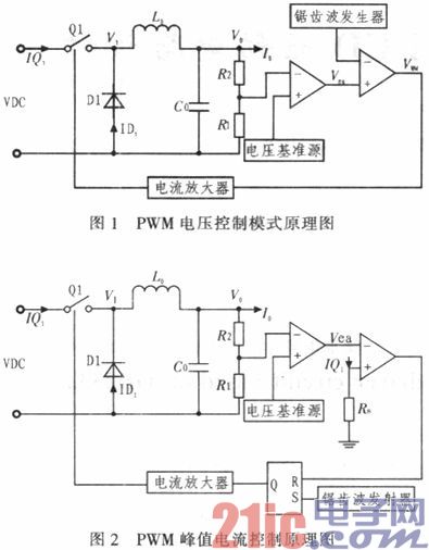 基于OB2532的原邊反饋【LED凈化燈】驅(qū)動電路設(shè)計