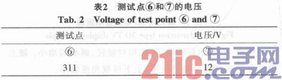 基于OB2532的原邊反饋【LED凈化燈】驅(qū)動電路設(shè)計