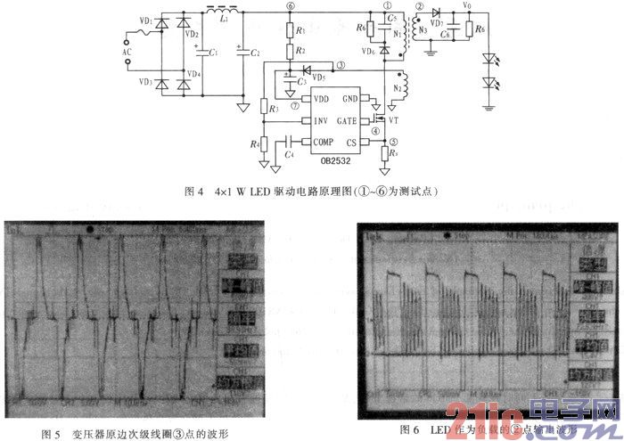 基于OB2532的原邊反饋【LED凈化燈】驅(qū)動電路設(shè)計