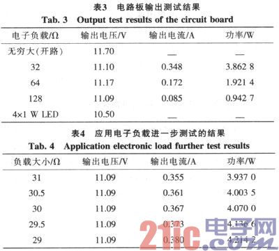 基于OB2532的原邊反饋【LED凈化燈】驅(qū)動電路設(shè)計