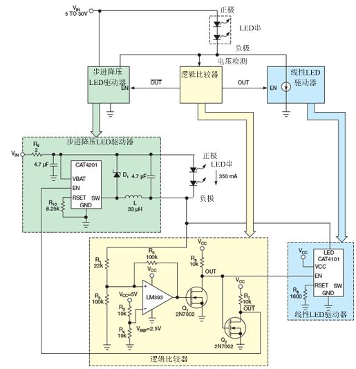 線性和開關(guān)式【LED凈化燈】電源結(jié)合方案