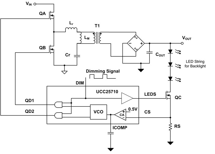 LLC LED凈化燈驅(qū)動(dòng)器簡化設(shè)計(jì)