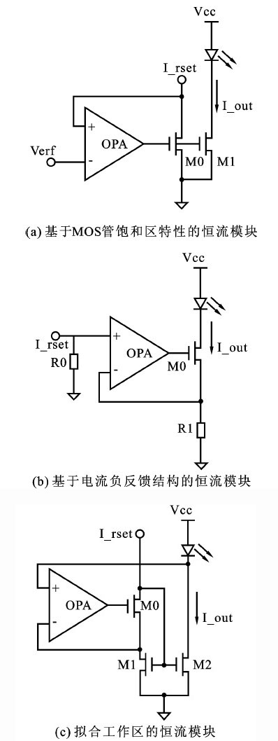 LED凈化燈恒流驅(qū)動電路研究與設(shè)計方案